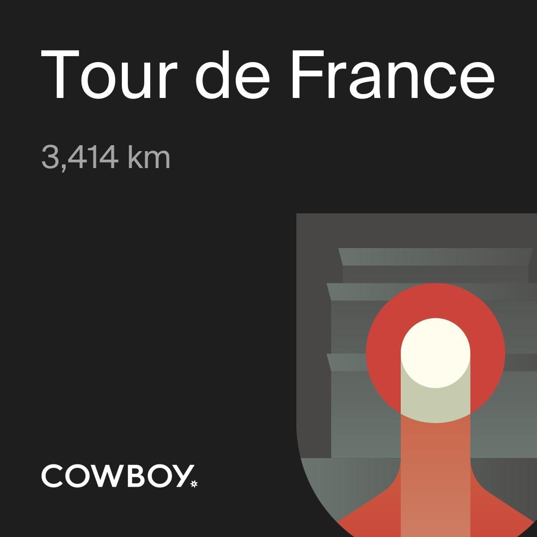 Life without a car can be fun. Thanks @Cowboy_Bikes