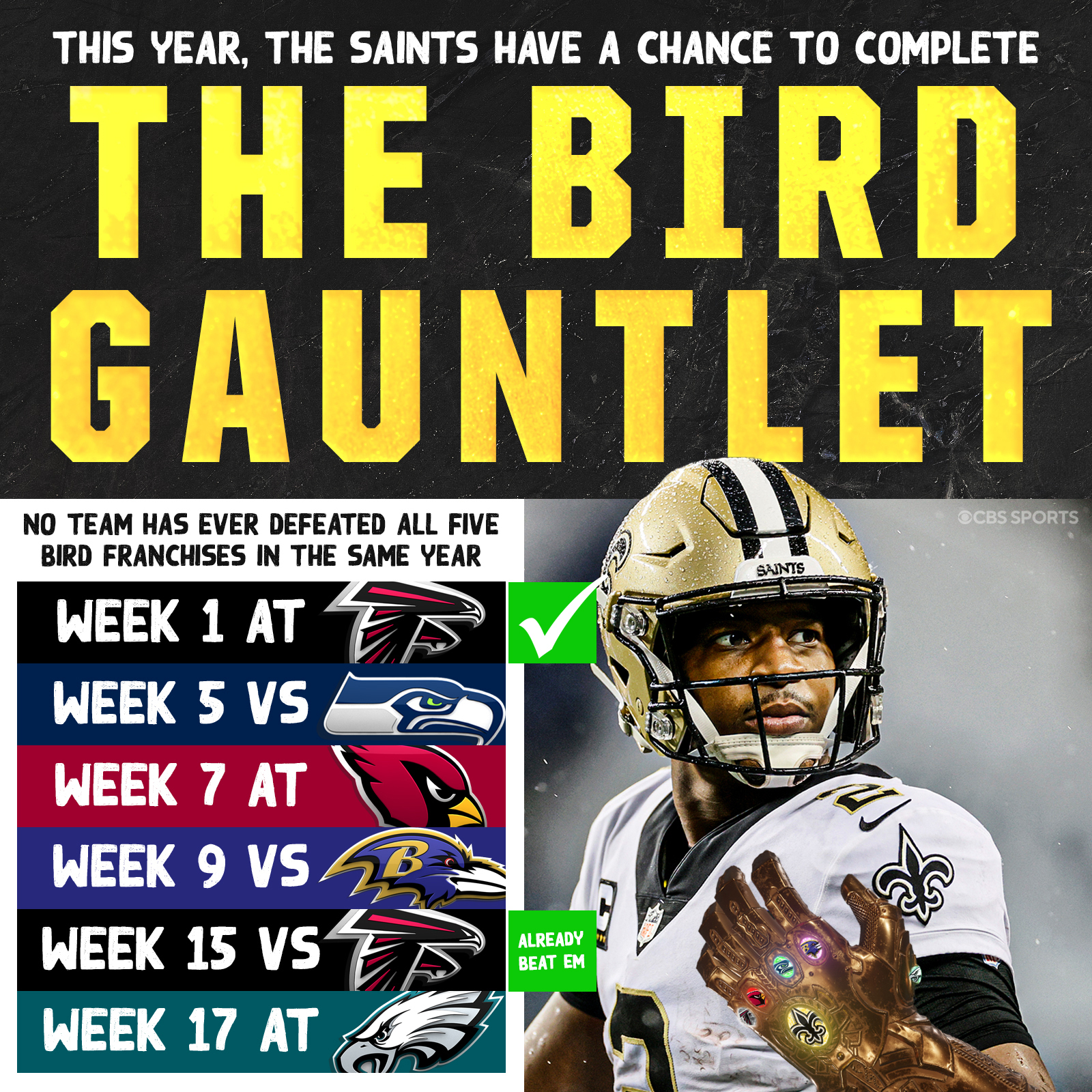 CBS Sports on Twitter "One down, four to go 🦅 Can the Saints