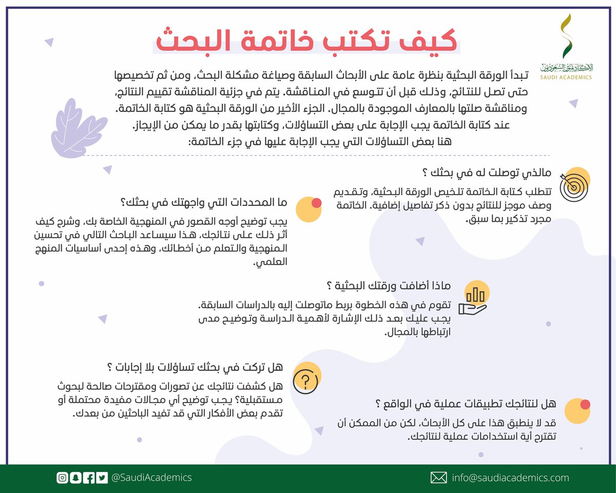 SaudiAcademics's tweet photo. 💬| #انفوجرافيك يوضح كيف تكتب خاتمة #البحث_العلمي .
#الدراسات_العليا 
#انفوجرافيك_الأكاديميون_السعوديون https://t.co/dBopy1iWyT