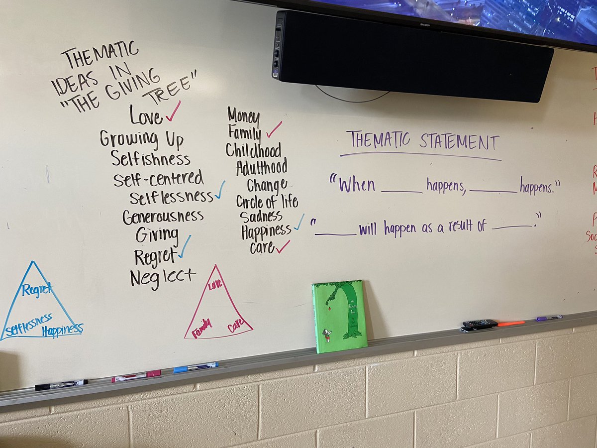 MrsBMcCormick's tweet photo. A solid day in English 1 looking at thematic ideas in “The Giving Tree,” creating thematic triads, and constructing thematic statements. #ItsAProcess #English1 https://t.co/Y57O5cFT0x