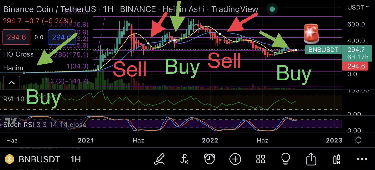 theatronft's tweet photo. Gn 🌑 frens, #BnB 🚨 (Note: 1H 🇹🇷=1W Eng.) -  https://t.co/lwiNrWsr1a ( #TraderMask🎭 is only on @opensea ) #NFT #NFTCommunity #NFTGiveaways #Crypto #Cryptocurency #Binance #WAGMI 🧿 https://t.co/yLLtwyVU5D