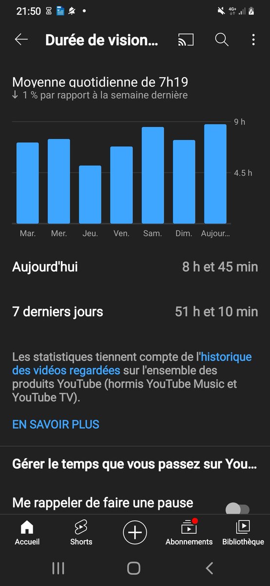Qui fait + que ça lol