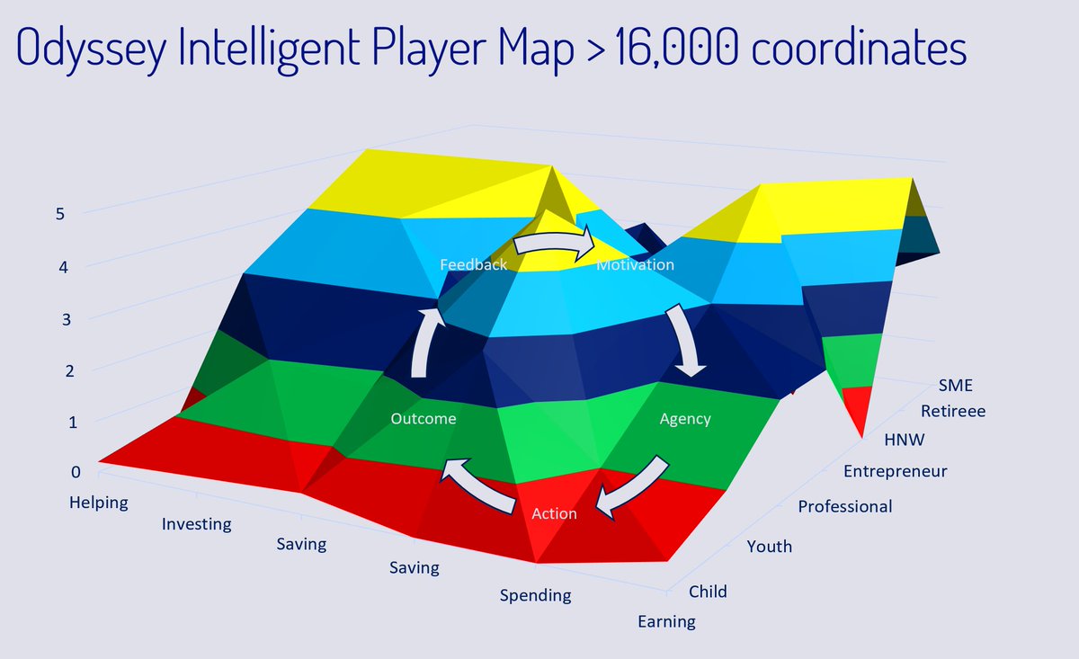 MOROKU - Delivering Digital Engagement tweet media