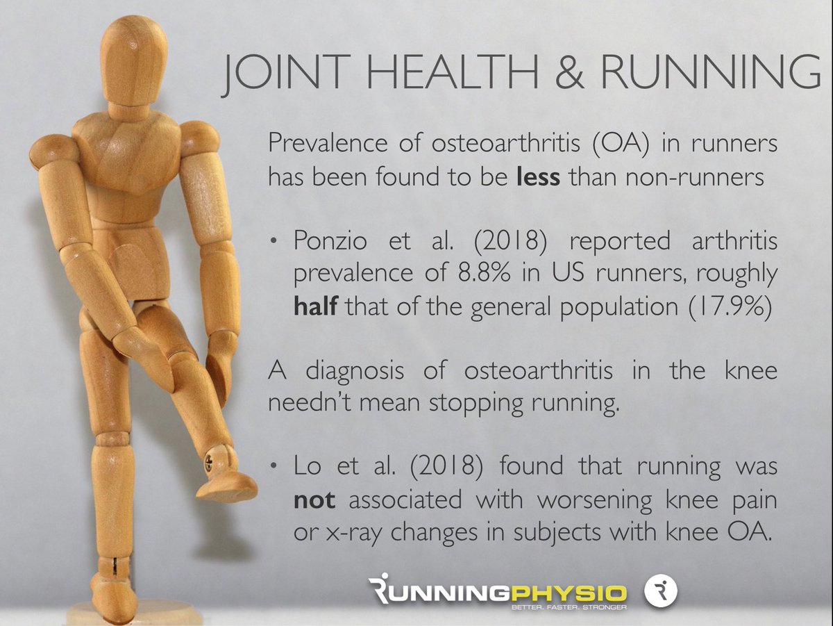 tomgoom's tweet photo. @physiotalk There is some evidence continuing to run with OA doesn’t lead to worse symptoms or joint changes but there is usually an upper limit for training for each person in terms of their symptoms. Best to stay below this and gradually progress towards goals. #physiotalk https://t.co/NHTba6DR3E