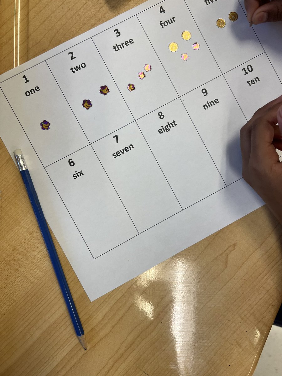 Math fun!  <a href="/EastLakeRVS/">East Lake School</a> #rvsed