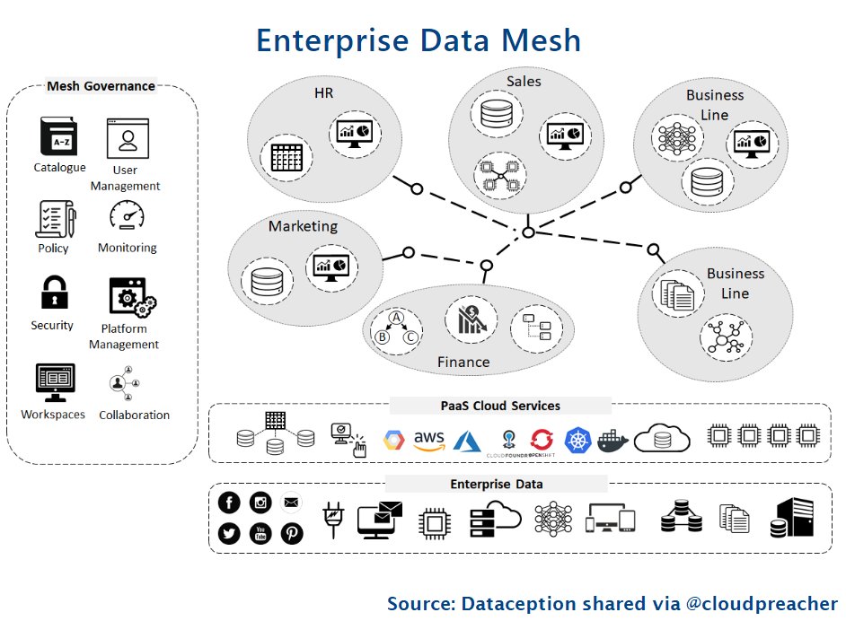 David Holm tweet media