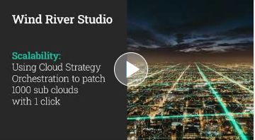 WindRiver's tweet photo. What's essential to support #IIoT, #telecom and other demanding, low-latency application use cases of the future? Far edge cloud solutions: https://t.co/eb8RyAD328
#distributedcloud #faredge #Kubernetes https://t.co/sbSzULlaJj