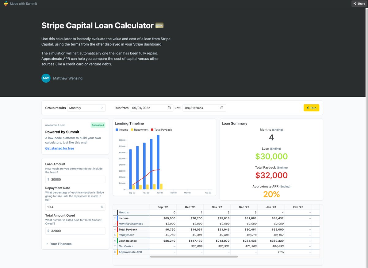 Today's free calculator: "Stripe Capital Loan Calculator." Takes the