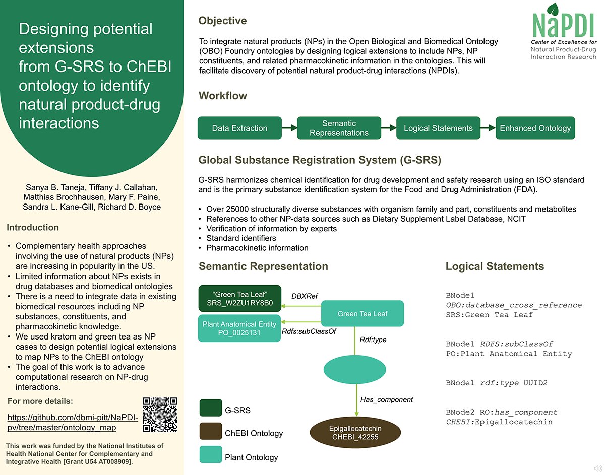 NaPDICenter's tweet photo. Showcasing a poster presented in at the '21 @iscb Intelligent Systems for Molecular Biology  (ISMB) Bio-ontologies group. "Designing ppotential extensions from G-SRS to ChEBI to identify natural product-drug interactions" by @sanyabt11 @bhaapgh et al. https://t.co/9bugn1kujb. https://t.co/7xh2xKbTAe