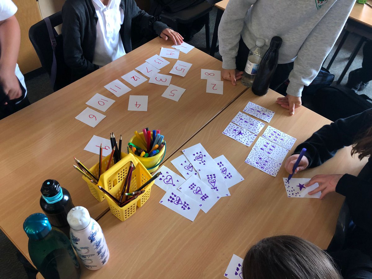 WoodlandsIrvine's tweet photo. P7H have been working on their trial and improvement problem solving skills and sharing their findings with each other #problemsolving #mathsthinking #sharingoursolutions https://t.co/iJ7l4zSahW