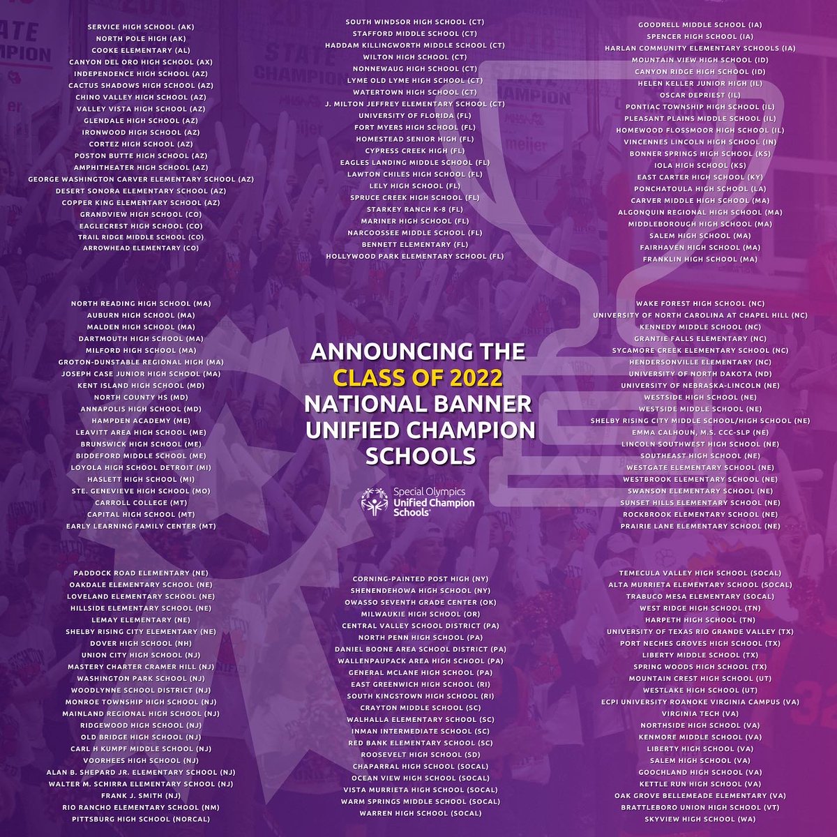 SONorthAmerica's tweet photo. 🥁 Drumroll please! Now introducing the 2022-23 @SpecialOlympics National Banner Unified Champion Schools! #Congrats to all 166 for going above and beyond to make their schools the MOST inclusive! Learn more about this recognition: https://t.co/hLhk4mKVkI #unifiedgeneration https://t.co/yIDgsiGMNg