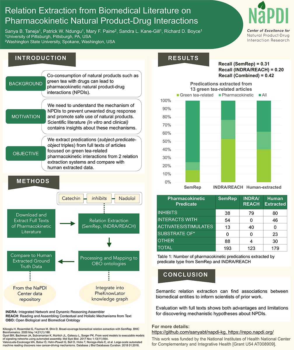 NaPDI (@napdicenter) on Twitter photo Featuring a poster presented at the Mar 2022 <a href="/AMIAinformatics/">AMIA</a> Summit. "Relation Extraction from Biomedical Literature on Pharmacokinetic Natural Product-Drug Interactions" by <a href="/sanyabt11/">Sanya B. Taneja</a> <a href="/bhaapgh/">Richard Boyce</a> et al. Learn more abou the Summit amia.org/education-even… #naturalproductresearch Featuring a poster presented at the Mar 2022 <a href="/AMIAinformatics/">AMIA</a> Summit. "Relation Extraction from Biomedical Literature on Pharmacokinetic Natural Product-Drug Interactions" by <a href="/sanyabt11/">Sanya B. Taneja</a> <a href="/bhaapgh/">Richard Boyce</a> et al. Learn more abou the Summit amia.org/education-even… #naturalproductresearch