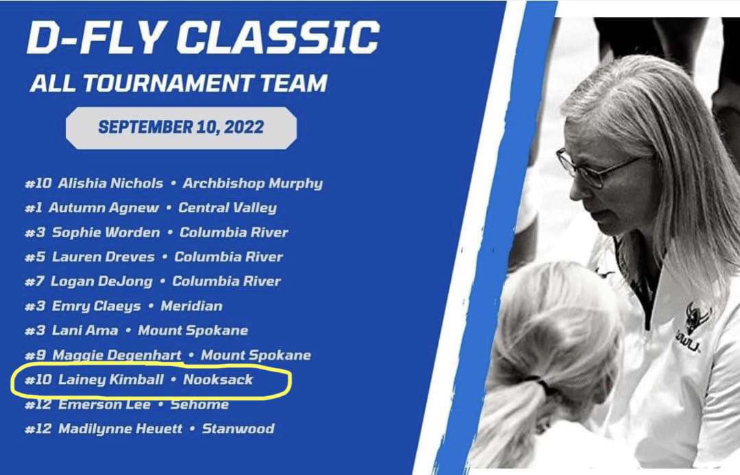 Had fun at the #Dflyclassic Tournament this weekend in Stanwood WA! 🏐