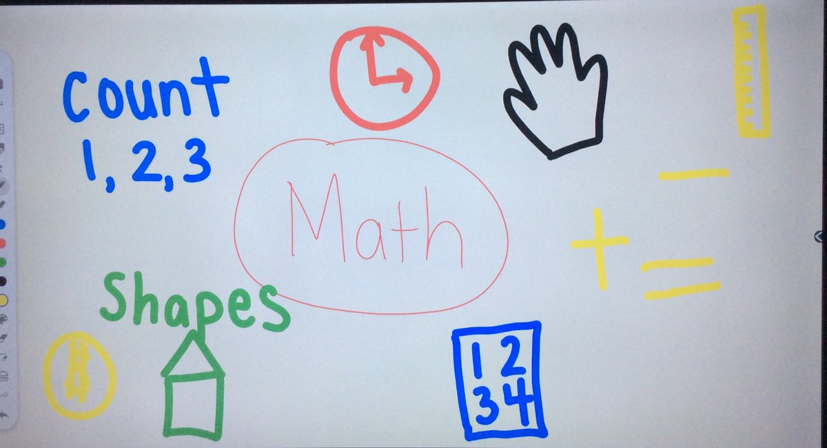 tchanatski's tweet image. It is true...Math is EVERYWHERE!!!🧮👍🔹🗓💵⏰@Hubbard_School @RSDBusinessMath #understanding #brainstorming #mathconcepts