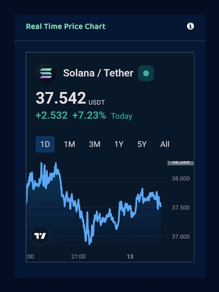 Blocknomy tweet media
