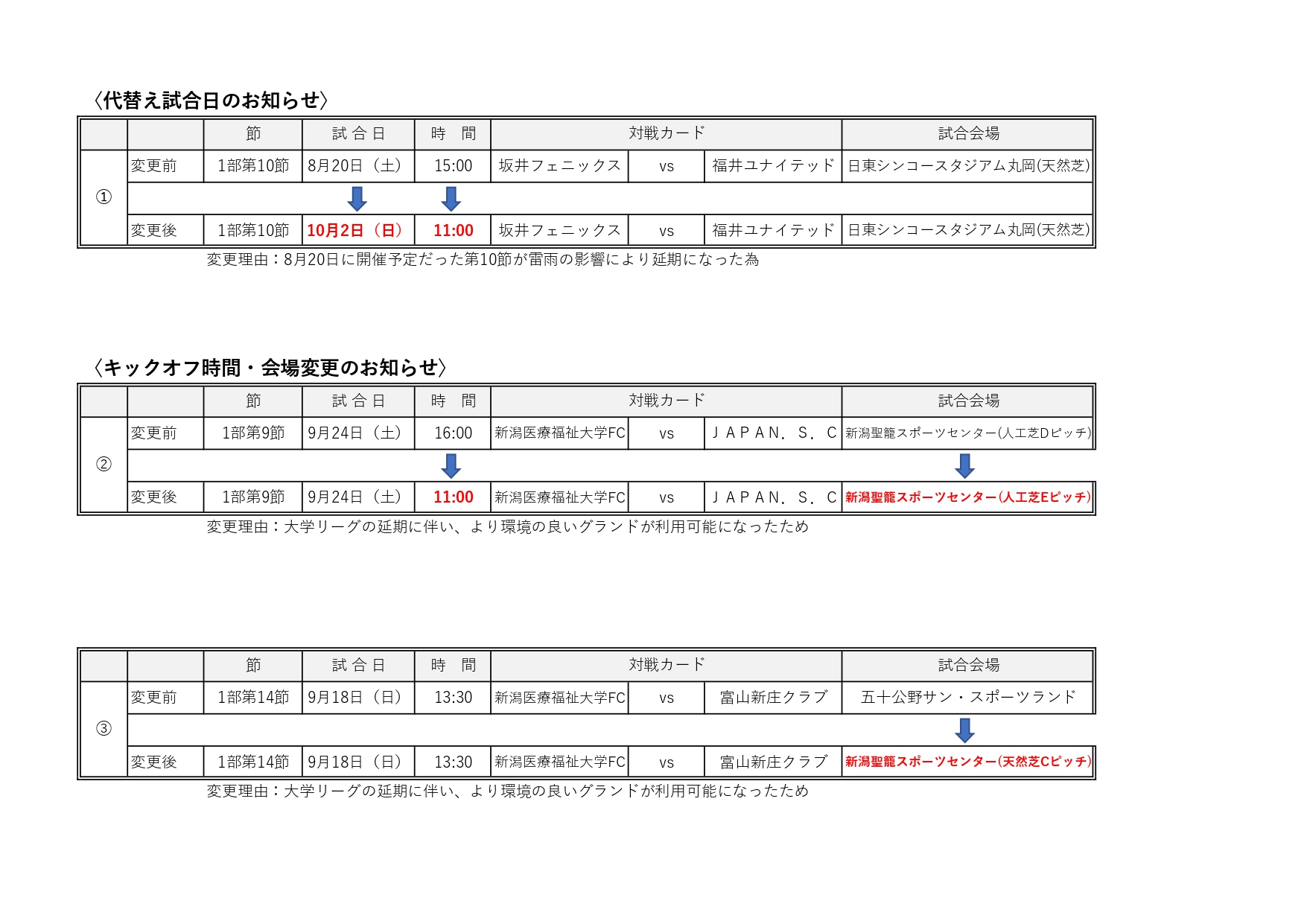北信越フットボールリーグ Hfl Soccer Twitter