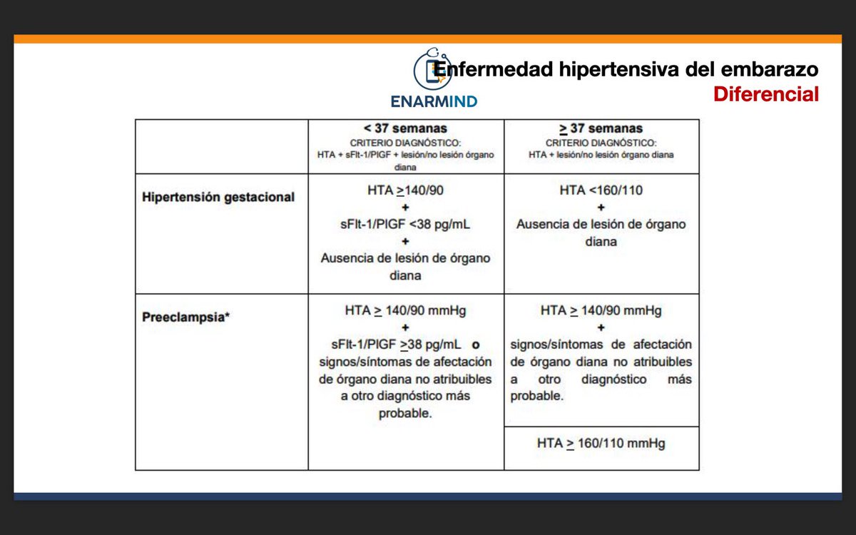 ENARMcraks's tweet photo. Estudiando con #Enarmind https://t.co/t0TzYsBeXq