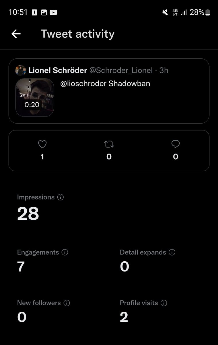 lioschroder's tweet photo. Que una cuenta con 17k en 3 horas tenga 28 impresiones, habla de un Shadowban, hablé con expertos y me dijeron que es así. https://t.co/cfz0TYtNuY