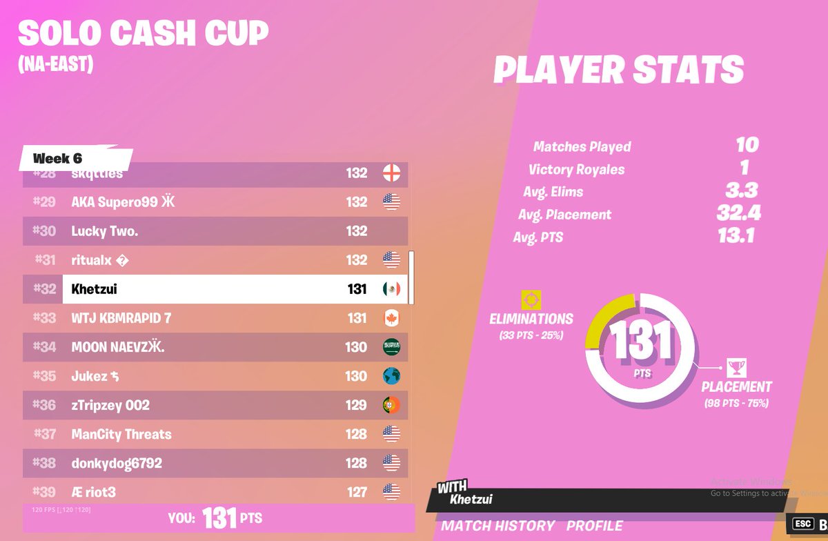 Finally broke the curse