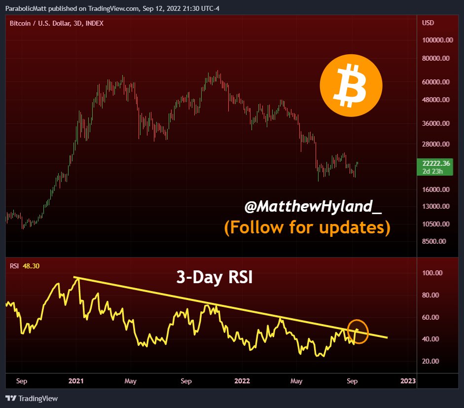 Matthew Hyland tweet media