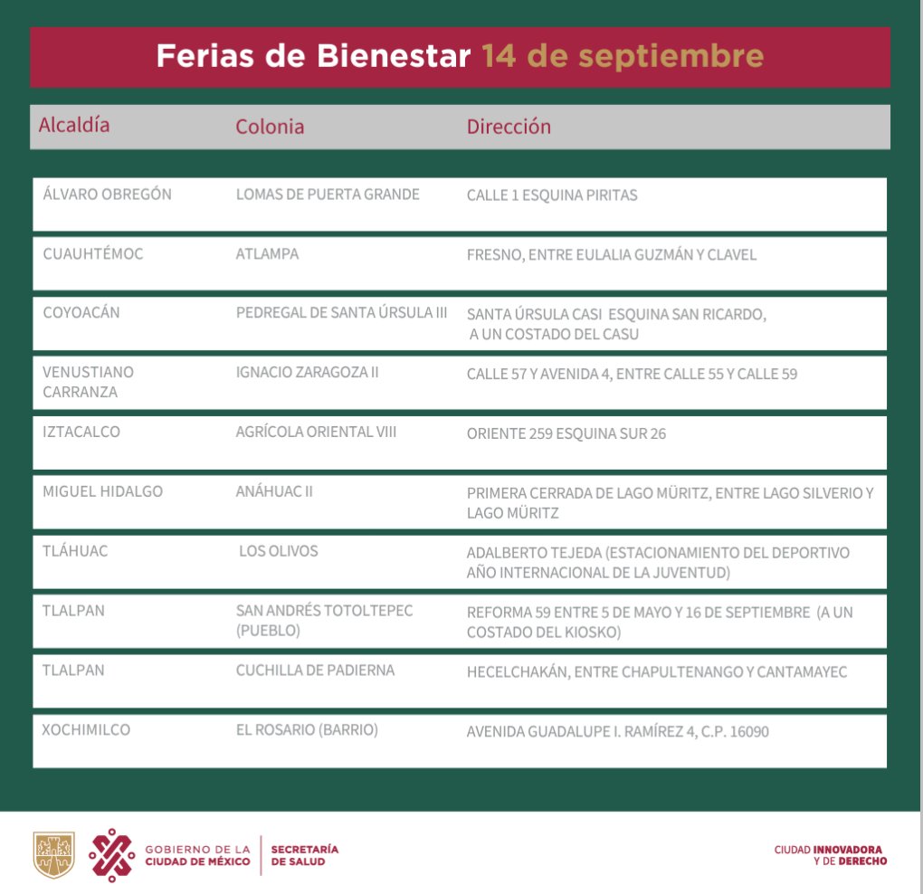 SSaludCdMx's tweet photo. 🩺🥼 Te esperamos esta semana en las #FeriasDelBienestar donde podrás comenzar a tomar la salud en tus manos 🤲🏽❤️ en el módulo de #SaludEnTuVida con detección oportuna de obesidad, hipertensión y diabetes.  

🗓️13, 14, 17 y 18 de septiembre 
⏰De 10 a 14 horas https://t.co/wWmRIi0ZhU