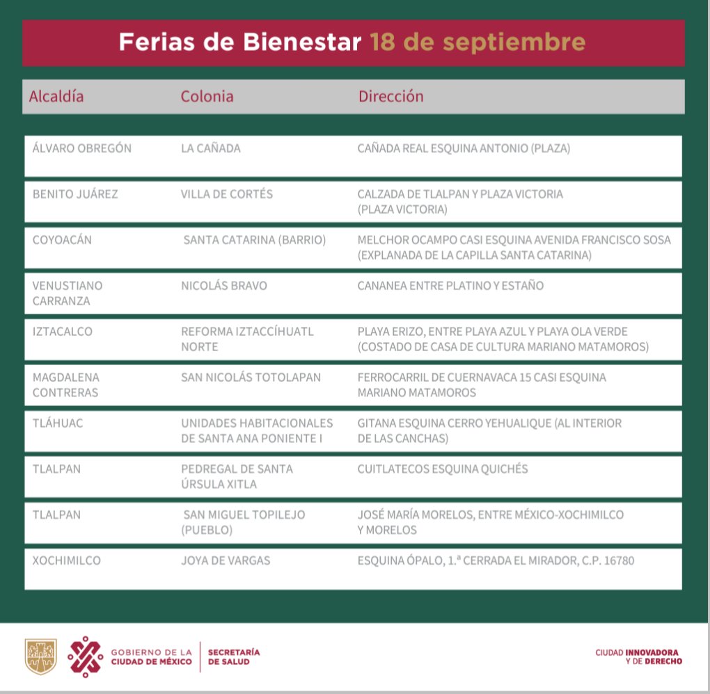 SSaludCdMx's tweet photo. 🩺🥼 Te esperamos esta semana en las #FeriasDelBienestar donde podrás comenzar a tomar la salud en tus manos 🤲🏽❤️ en el módulo de #SaludEnTuVida con detección oportuna de obesidad, hipertensión y diabetes.  

🗓️13, 14, 17 y 18 de septiembre 
⏰De 10 a 14 horas https://t.co/wWmRIi0ZhU