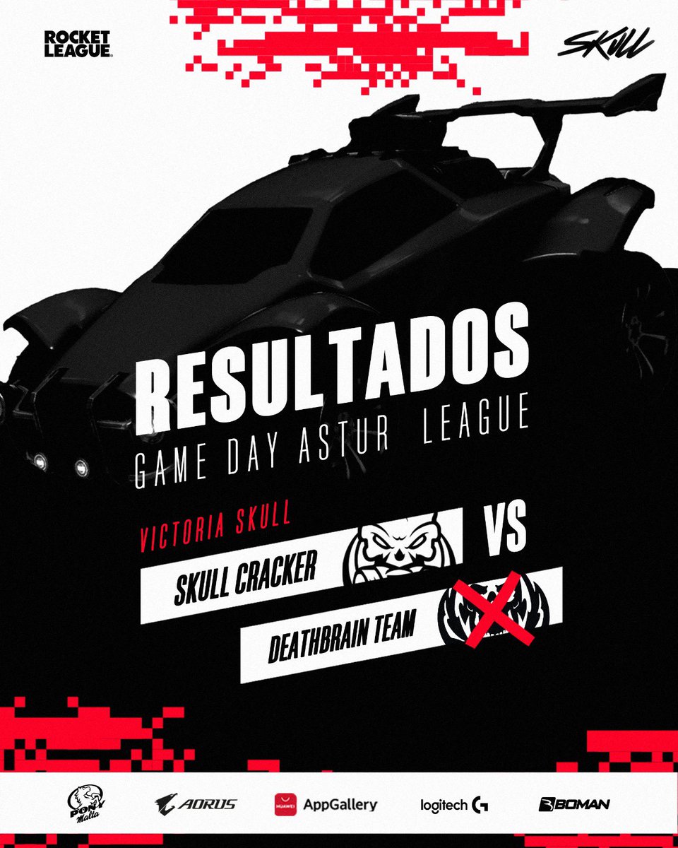 GrumpyAlvaro's tweet photo. Victoria para la mejor escuadra del ecuador @Skullcrackerec #GoSKC https://t.co/Npw4HuQUmi
