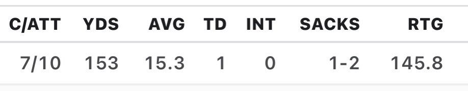 DaRealPopWarner's tweet image. This makes no sense: