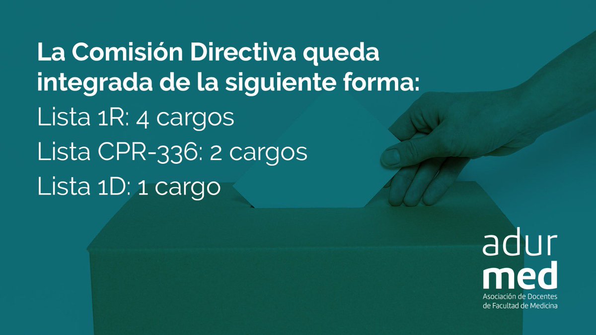 adurmedicina's tweet photo. Compartimos con ustedes los resultados de las elecciones que tuvieron lugar el pasado 7 de setiembre. https://t.co/BbYqY0QZYx