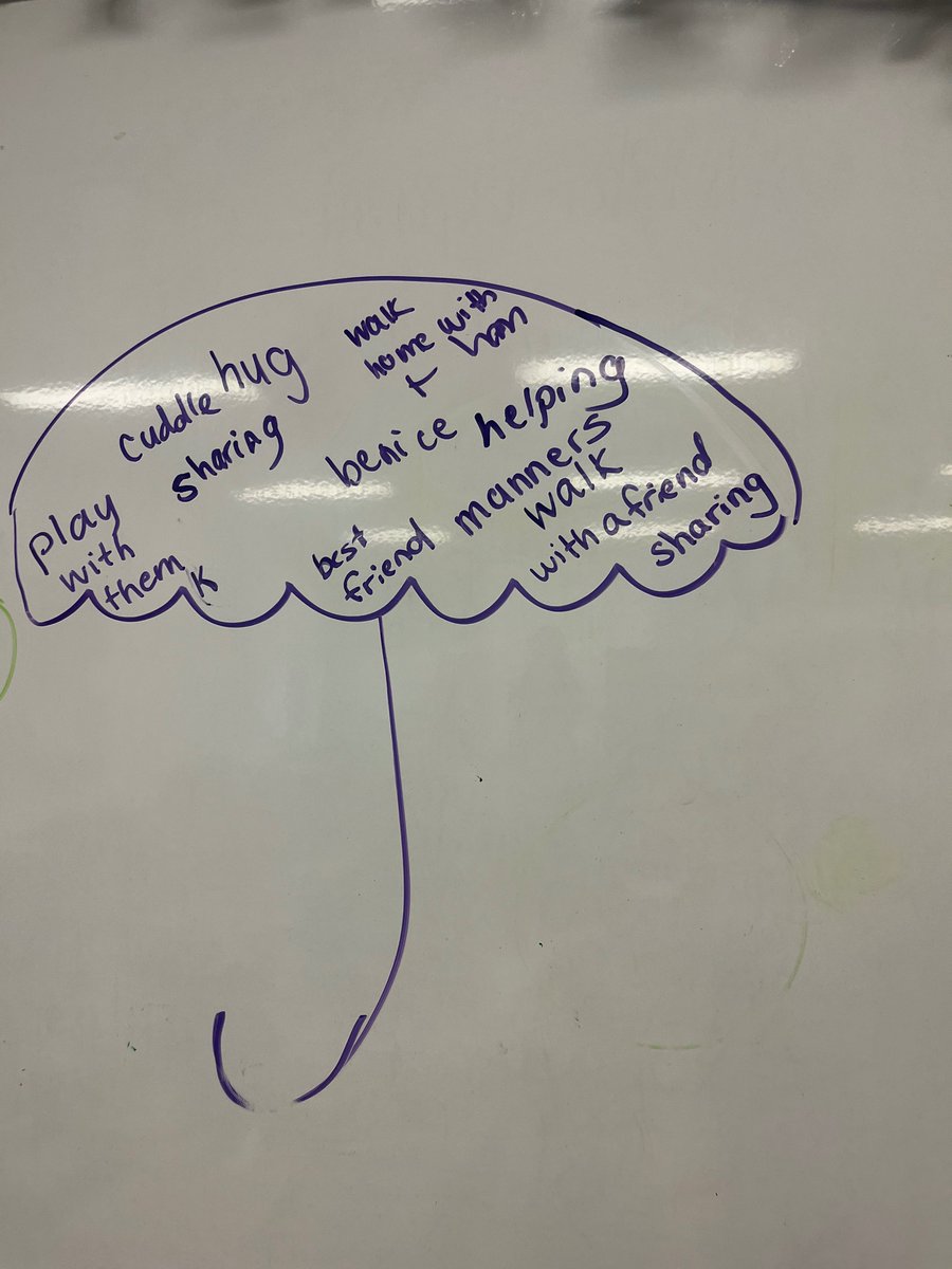 Thanks @YWMCrowe and <a href="/umbrellaproject/">The Umbrella Project</a> for starting us off on learning how to protect ours and other’s umbrellas so we don’t get rained on! We brainstormed these ways to care for each other in kinder! <a href="/alcdsb_pett/">St. Peter Trenton</a>