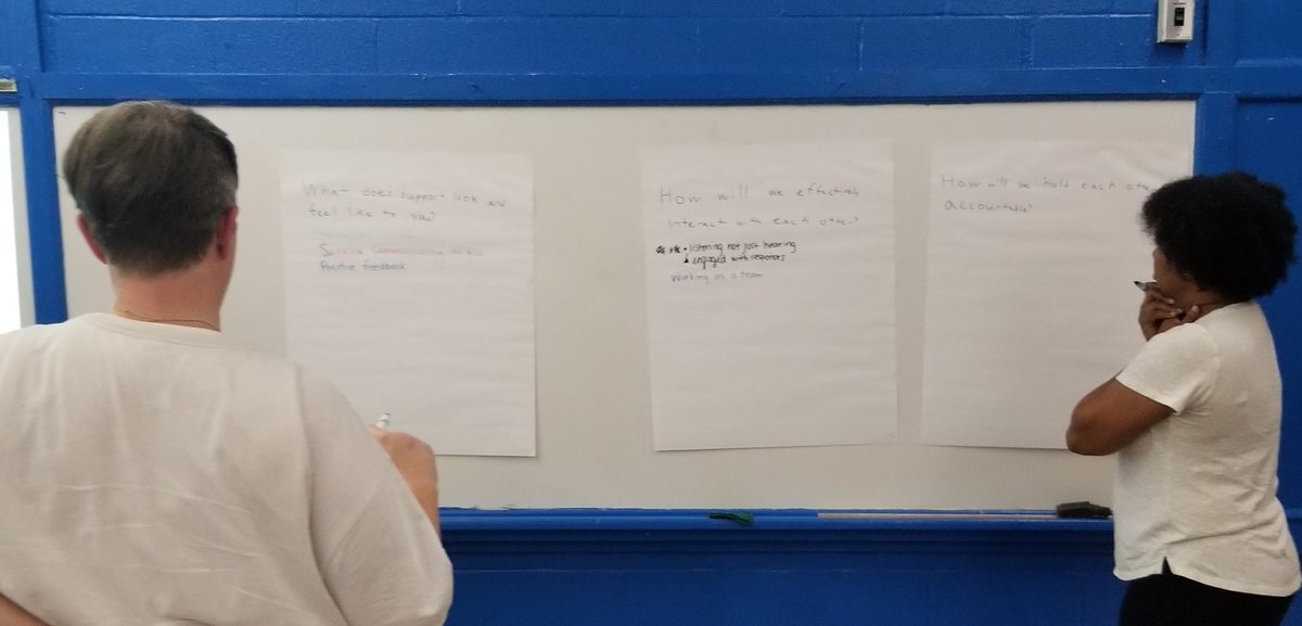 GCS_SEL_Office's tweet photo. Today, We met with @JamesYJoyner1's SEL Team to establish collaborative norms. Norms are important part of making sure others feel respected, accepted, and valued #SEL #SharedAgreements #EquityofVoice https://t.co/uRBfLBPqSK