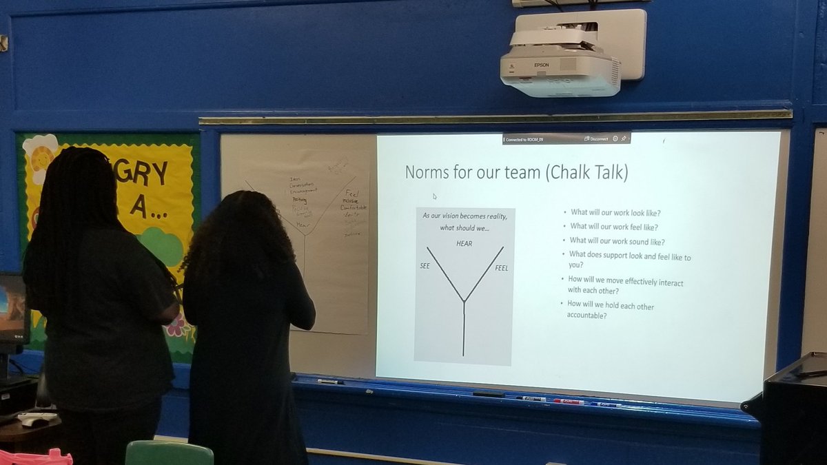 GCS_SEL_Office's tweet photo. Today, We met with @JamesYJoyner1's SEL Team to establish collaborative norms. Norms are important part of making sure others feel respected, accepted, and valued #SEL #SharedAgreements #EquityofVoice https://t.co/uRBfLBPqSK