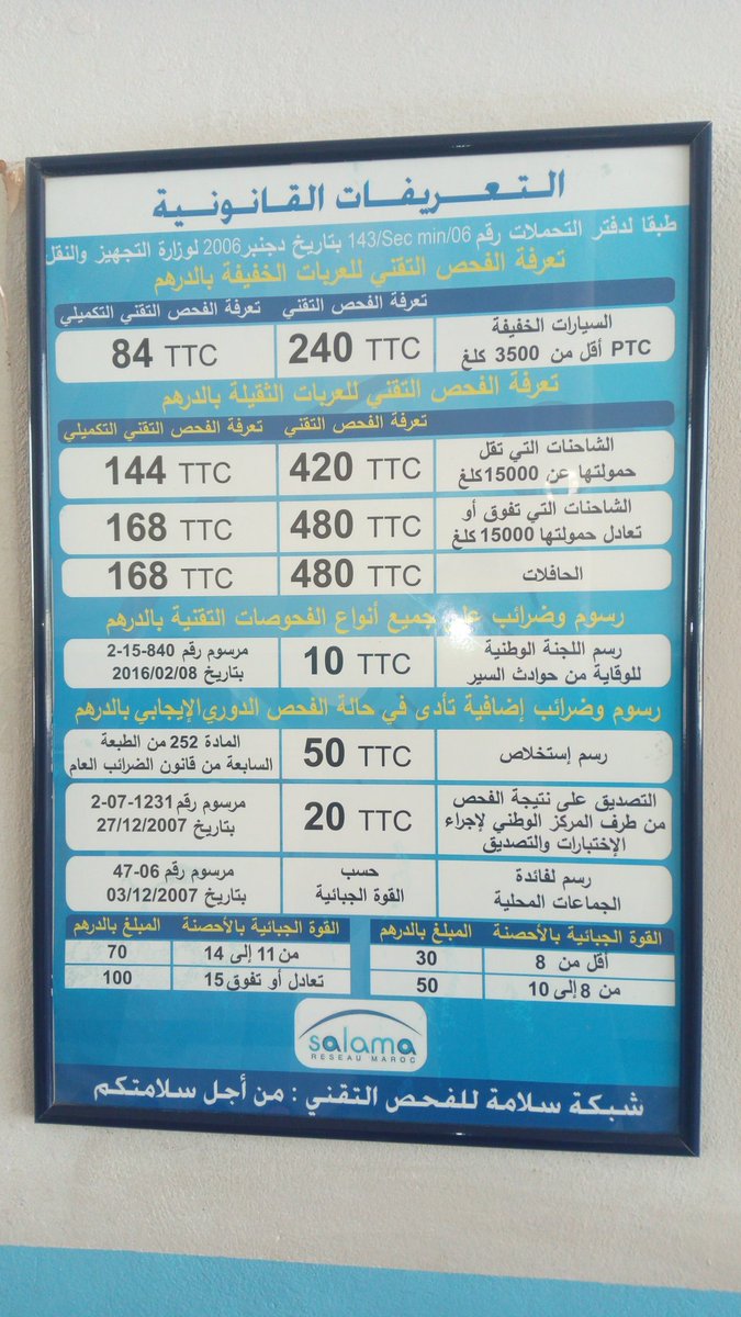 رسوم، ضرائب، مكوس......