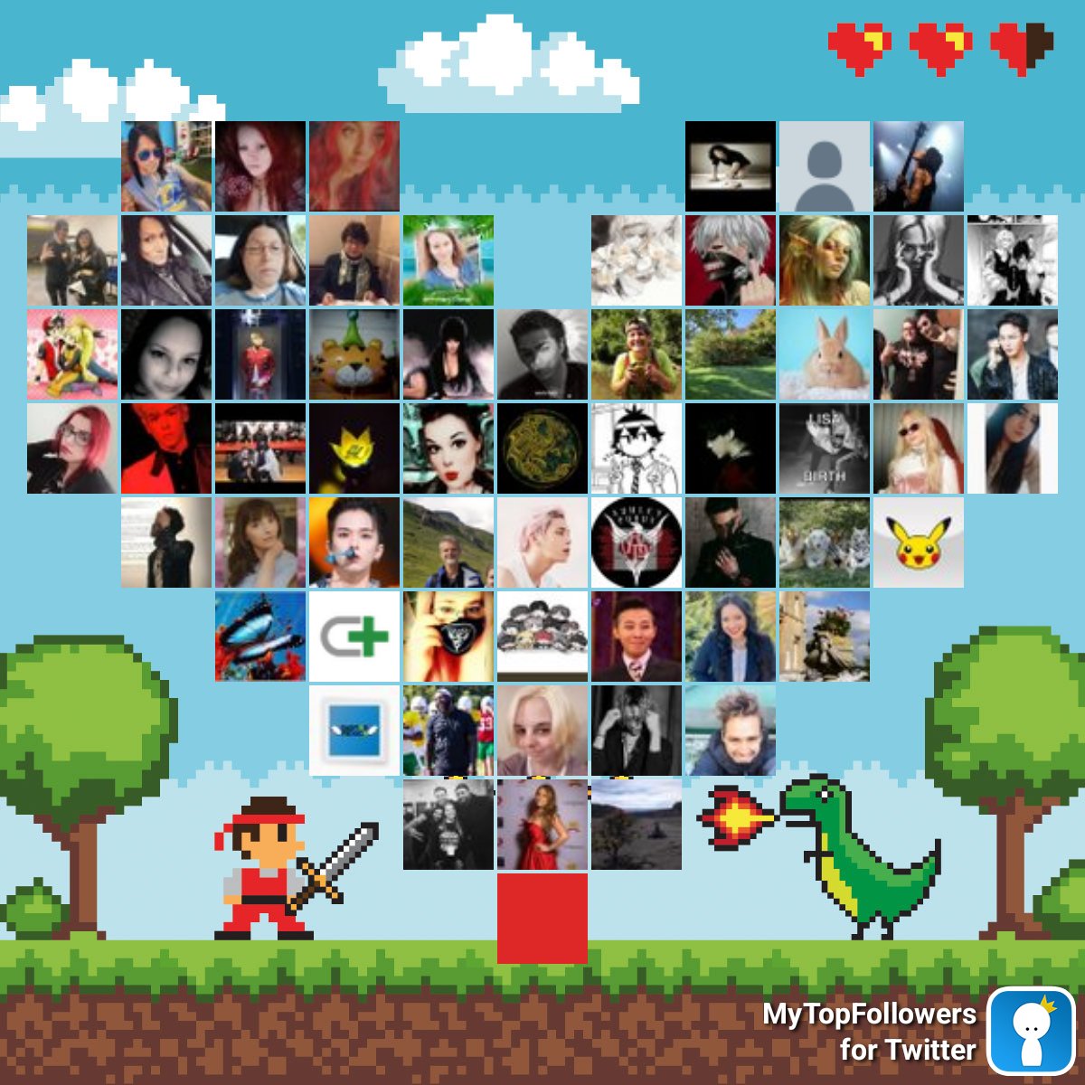 Lina71115207's tweet photo. My top amazing fans #mytopfollowers #VideoGamesDay via https://t.co/Xv0xREZ9cf Retweet if you see yourself @1969_kjc @PoskipartaTiina @CamilaPurdy @Aarig18 @Dilan30215682 @BonnieHarper870 @deadbyblack_ @popcans100 @bvbfanarmy @Lovemussels https://t.co/VC13emlExz
