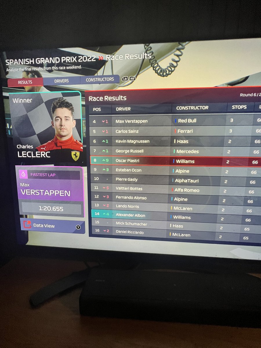 Lovin <a href="/F1Manager/">F1® Manager</a> 22 took on the job of Williams had to say bye to Latifi but   Oscar Piastri is a beast getting Williams 1st points in Spain 💪 thanks <a href="/Tiametmarduk/">Benjamin</a> for the heads up 👍