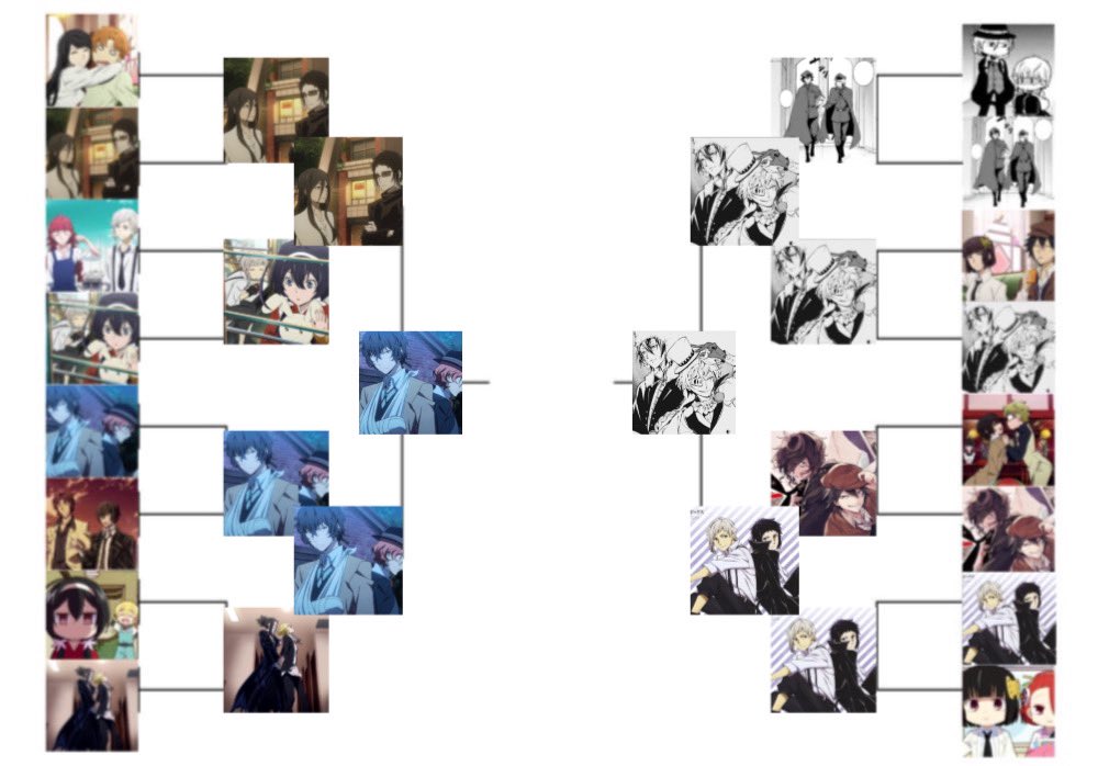 Ash 📌 Bsd Best Duo Results On Twitter The Polls Are In… Our Final Round Is…