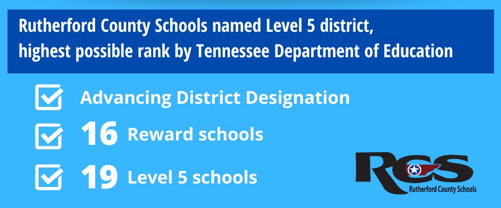 Rutherford County Schools tweet media