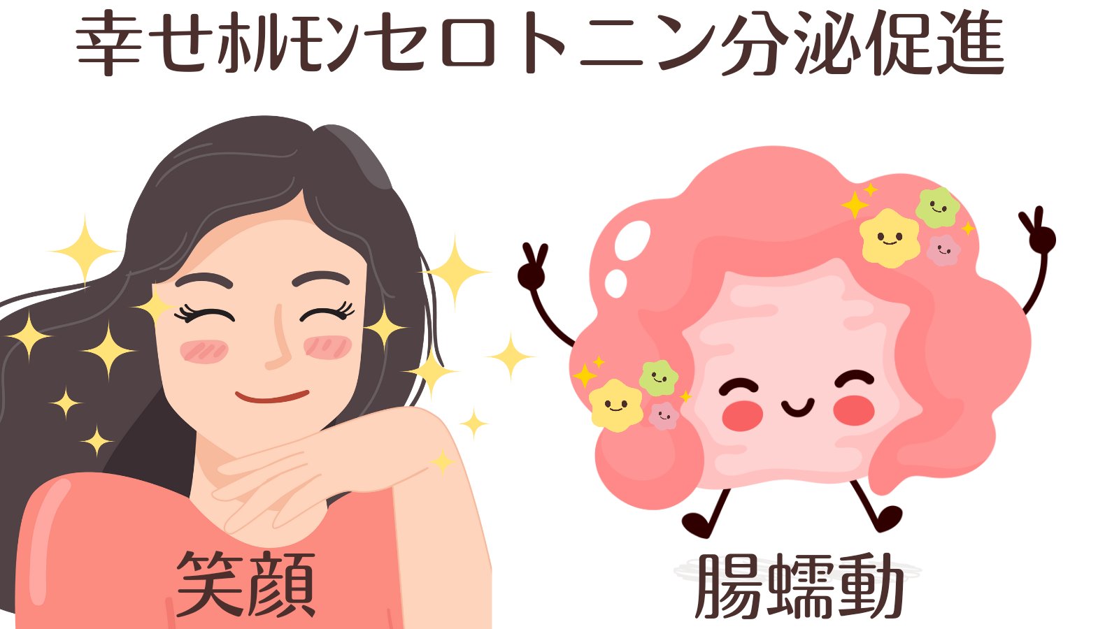 ひろこ 美肌コンシェルジュ 22年9月13日美肌数秘 4 1 4 人生の質を上げる 腸蠕動 は 笑顔 に連動する 腸内環境が向上し 幸せﾎﾙﾓﾝセロトニン 分泌促進 うるつや肌5steps お肌が変わると未来が変わる 美肌になると運気上昇 おは戦sk