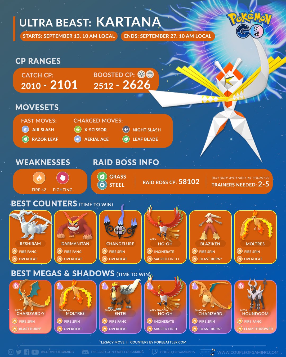 Legendary Ultra Beast Kartana Service - Pokemon GO Account Service