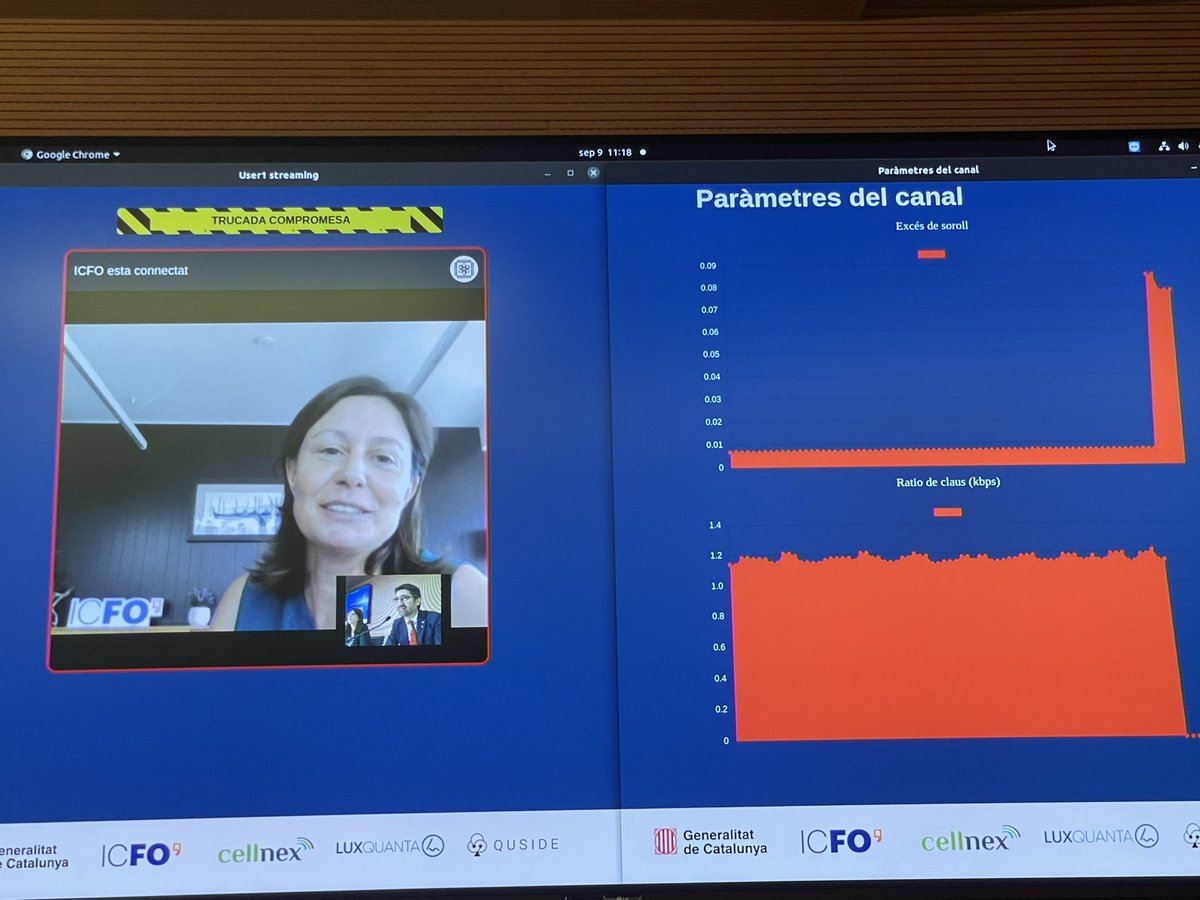 First trial on quantum communications using a <a href="/cellnextelecom/">cellnex</a> fiber and #LuxQuanta quantum key generator to encrypt a videocall connecting <a href="/ICFOnians/">ICFO</a> and @CTTI_Gencat  Intruders were immediately detected!!