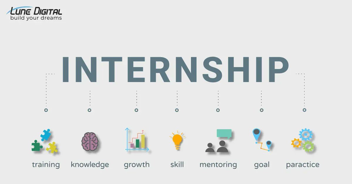 LuneDigital's tweet photo. We are looking for dynamic #INTERNs who want to advance their knowledge as an embedded hardware & firmware developer.
Send your cover letter, CV and Academic Records to jobs@lune-digital.com latest by 1st October, 2022.
#internship #engineeringinterns #embeddedsy… https://t.co/k3aLomfTOr