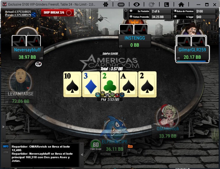 Caicedo_RJ's tweet photo. Mesa Final en este Otro Free en #ACR esta vez solo 5 puestos premiados. ya ITM.
#ELPRIIINCIPE
Vamos que se puede!!!! https://t.co/AXHMJNGlvP