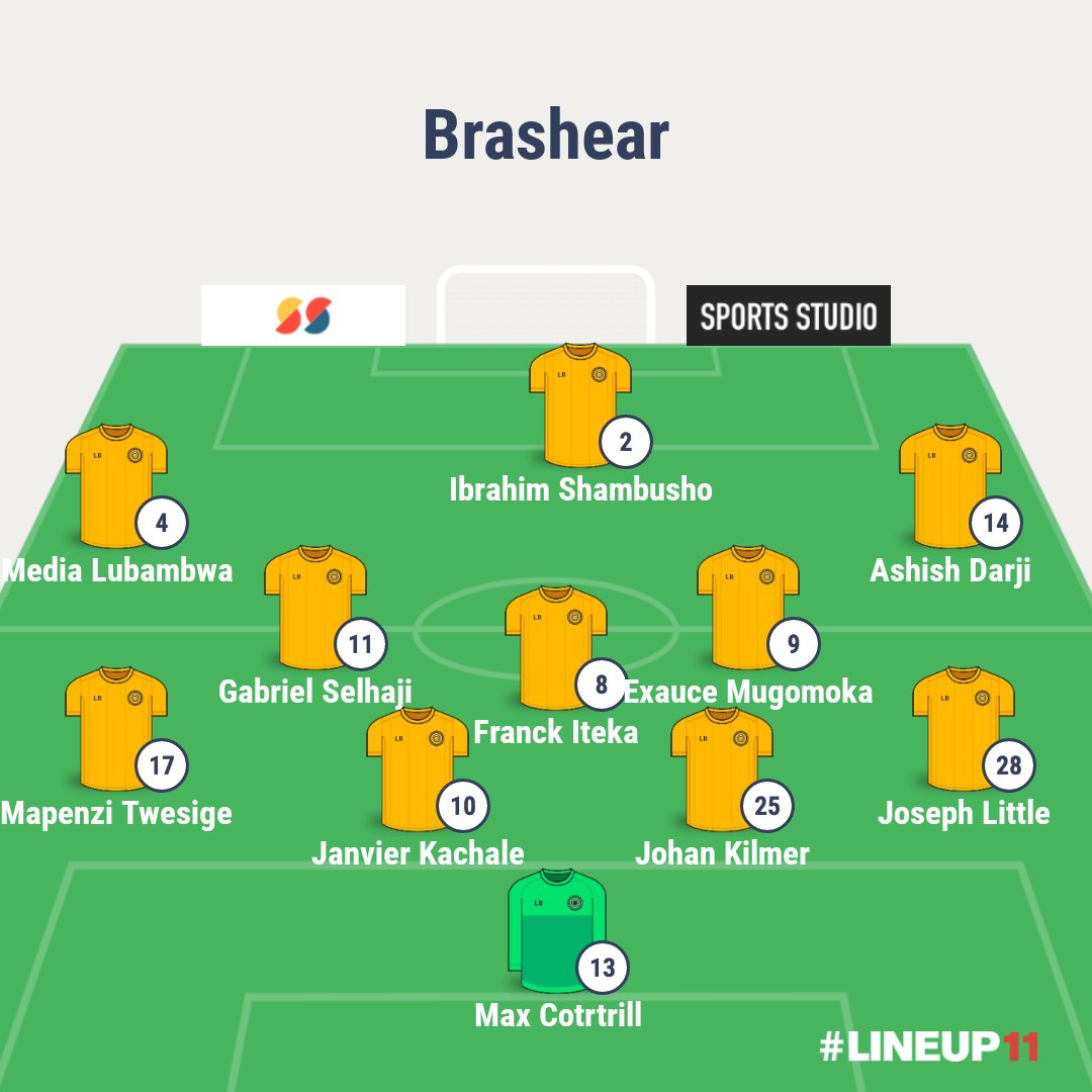 Starting XI vs Montour. #brashearbulls #believe <a href="/BrashearHS/">Pittsburgh Brashear High School</a> <a href="/PGHCityLeague/">PGH City League Athletics</a>