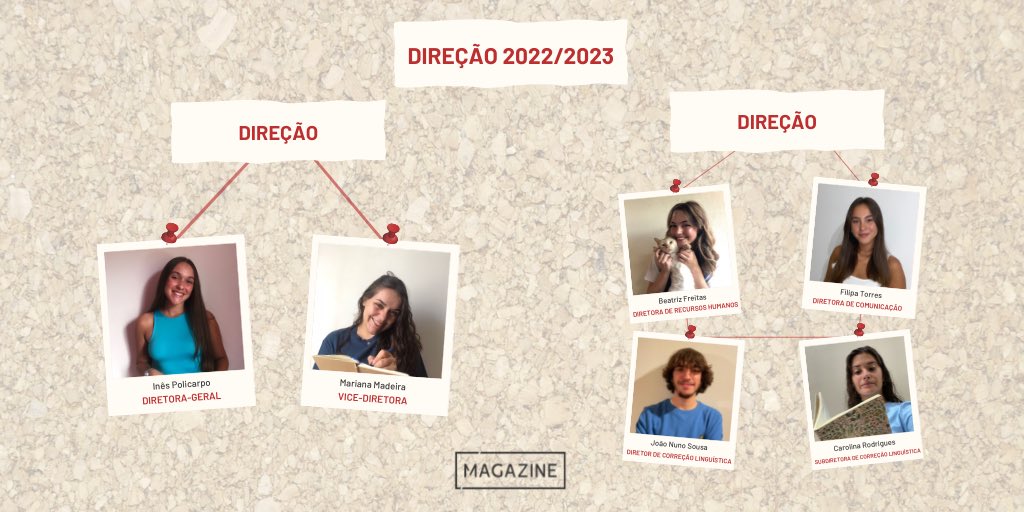 ESCS_Magazine's tweet photo. O dia chegou! ⌛️🎉

Hoje, apresentamos, finalmente, a nova direção da ESCS Magazine para o ano letivo 2022/2023! 🤩 

E tu? Gostavas de fazer parte desta equipa? 🤭

#escs #direçãoescsmagazine #escsmagazine https://t.co/xQc11HGgJT