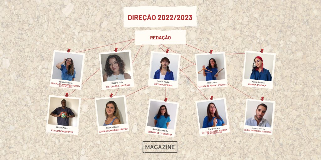 ESCS_Magazine's tweet photo. O dia chegou! ⌛️🎉

Hoje, apresentamos, finalmente, a nova direção da ESCS Magazine para o ano letivo 2022/2023! 🤩 

E tu? Gostavas de fazer parte desta equipa? 🤭

#escs #direçãoescsmagazine #escsmagazine https://t.co/xQc11HGgJT