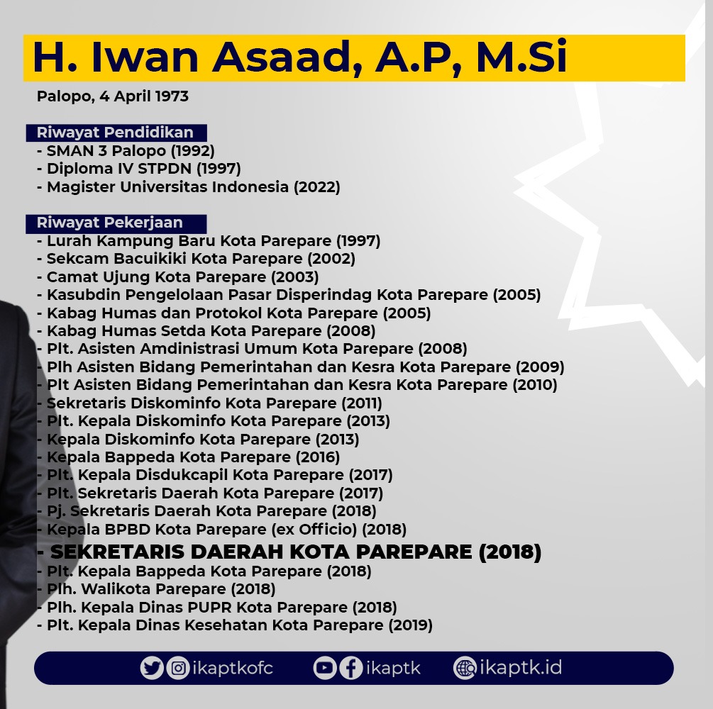 ikaptkid's tweet photo. Kakanda Iwan, Purna Praja STPDN Angkatan 05, Sekretaris Daerah Kota Parepare.

Jaya PANGLIMA STPDN

#ikaptk #purnapraja #kdc #apdn #stpdn #iip #ipdn #indonesia #pns #asn #abdipraja #pamongpraja #asthabrata #praja #mudapraja #madyapraja #nindyapraja #wasanapraja #prajautama #sasuh https://t.co/E3ci0tblAg