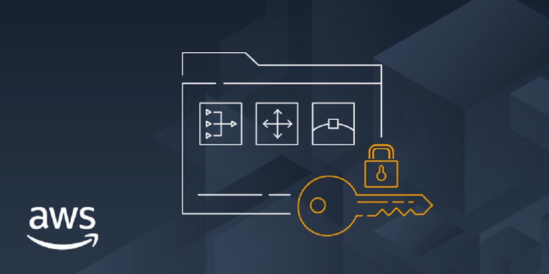 AWSIdentity's tweet photo. DYK #AWSRAM is now FedRAMP authorized: organizations with workloads regulated by the U.S. federal government can use it to securely share resources across AWS accounts. Learn more. https://t.co/GYpe5Neoau https://t.co/9sdvYUzqHK