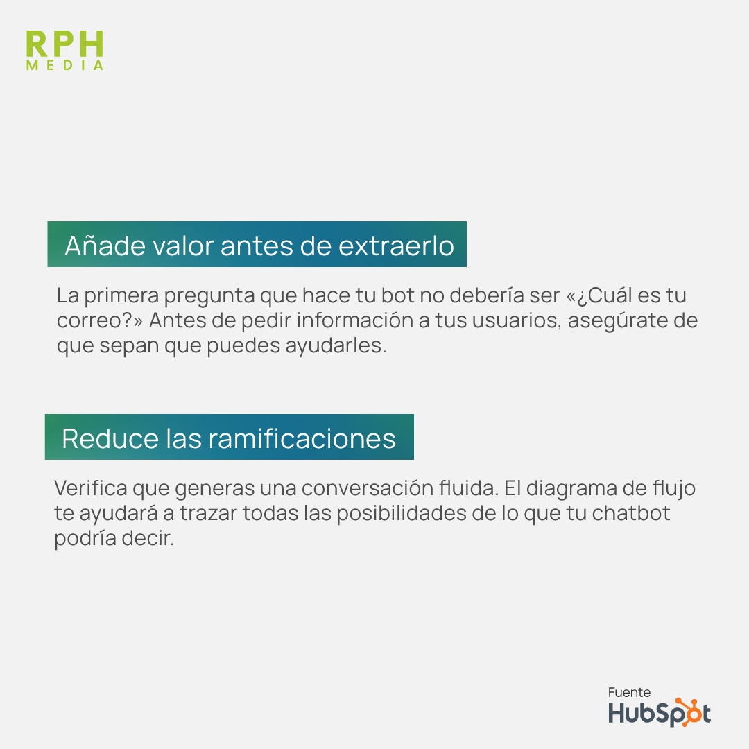 rphmedia's tweet photo. Si planeas implementar un #chatbot en tu #empresa 🤖 es importante considerar si es o no una solución que necesitas.

En este contexto, existen buenas prácticas para ponerlo en funcionamiento, las que puedes revisar en el siguiente contenido 😉

💻 #Web
🎯 #MarketingDigital https://t.co/TProd3B3i3