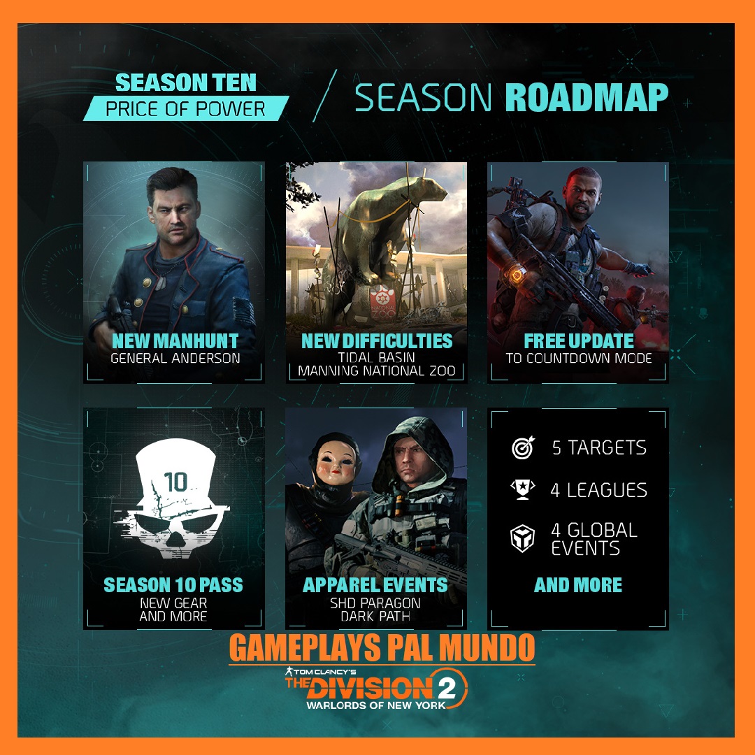 GameplaysPal's tweet photo. hola ya estan preparados para la actualizacion de mañana . #thedivision2 #update16 #thedivisiongame #thedivision2photos #ubisoftgame #ubisoftlatam #ubisoft #ubisoftgratis #actualización #noticiasgamer #gamer #gameplayspalmundo #palmundo https://t.co/hyfuYYRWGN