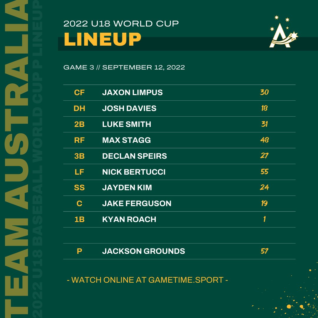 Team lineup for our clash against Japan 🇯🇵

Rain has delayed the first pitch until at least 8PM Florida time / 10AM AEST / 8AM AWST. Updates to follow on socials. 

💻 Watch online at gametime.sport

#TeamAustralia #U18WorldCup <a href="/WBSC/">WBSC ⚾🥎</a>